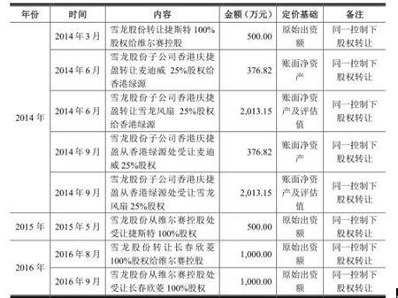 二四六香港管家婆期期准资料量化分析与风险管理,二四六香港管家婆期期准资料_Console53.185