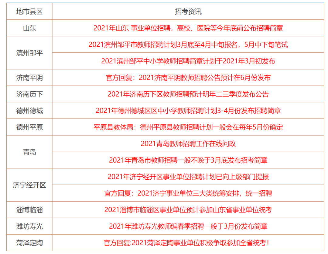 99图库免费的资料港澳内部报告与公开数据分析,99图库免费的资料港澳_粉丝款91.33