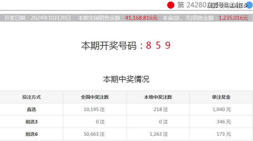 2024澳门六今晚开奖结果出来享受科技带来的出行便利,2024澳门六今晚开奖结果出来_模拟版95.711