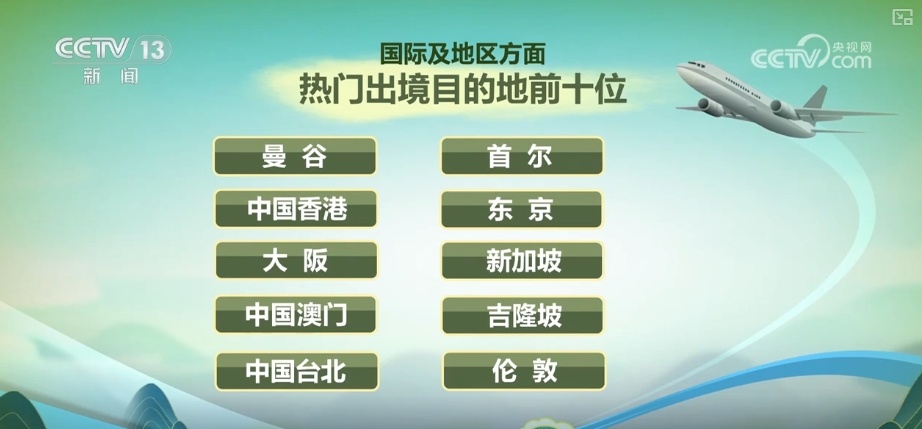 新澳门2024年资料大全管家婆探索与预发展潜力的评估,新澳门2024年资料大全管家婆探索与预_VR版59.972