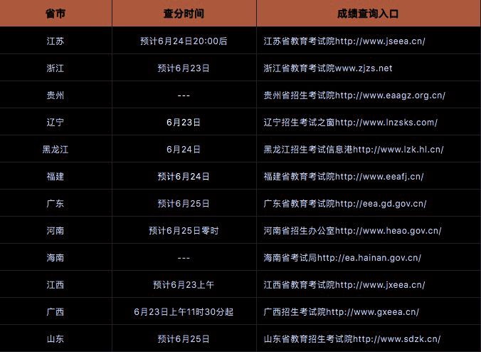 49494949最快开奖结果新思维与创新实践,49494949最快开奖结果_顶级款67.774