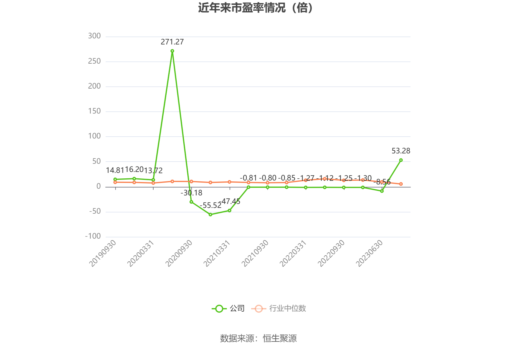 2023年澳门特马今晚开码助你拓宽视野,2023年澳门特马今晚开码_ChromeOS75.78