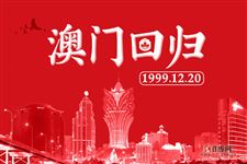 2024年澳门免费1688感受北京的历史与现代交融,2024年澳门免费1688_VE版11.461