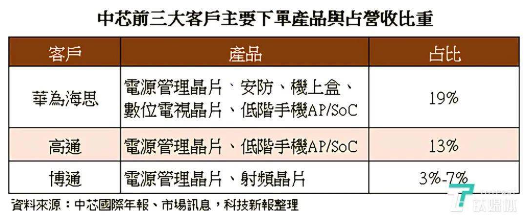 中国对钨等关键金属出口管制引发西方震动，背后的真相与影响深度剖析！震惊背后究竟有何深意？且看权威解读。