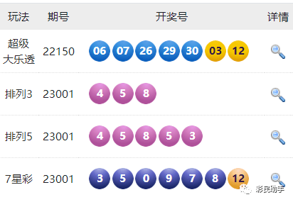 新澳门六开彩开奖结果2020年微观经济分析与应用,新澳门六开彩开奖结果2020年_Essential87.676