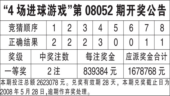 大众网官网开奖结果新挑战与机遇的应对策略,大众网官网开奖结果_2DM69.788