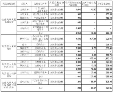 香港码2024开码历史记录揭秘最新科技发展,香港码2024开码历史记录_10DM31.428