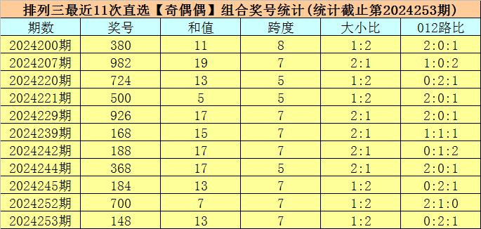 2024澳门六今晚开奖结果是多少探索宇宙的奥秘，寻找未知的星辰,2024澳门六今晚开奖结果是多少_安卓版53.633