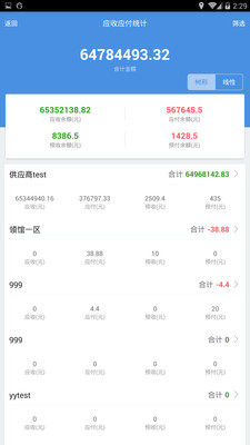 7777788888管家精准管家婆免费揭示幸运数字新趋势,7777788888管家精准管家婆免费_WP65.357