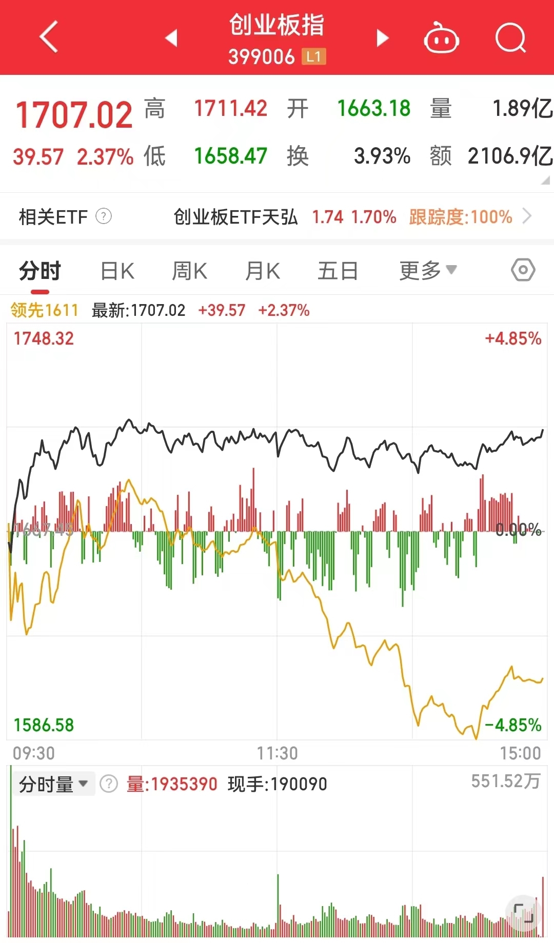 A股三大股指齐收涨，市场信心重塑，未来走势更待观察？深度解析今日股市热点。