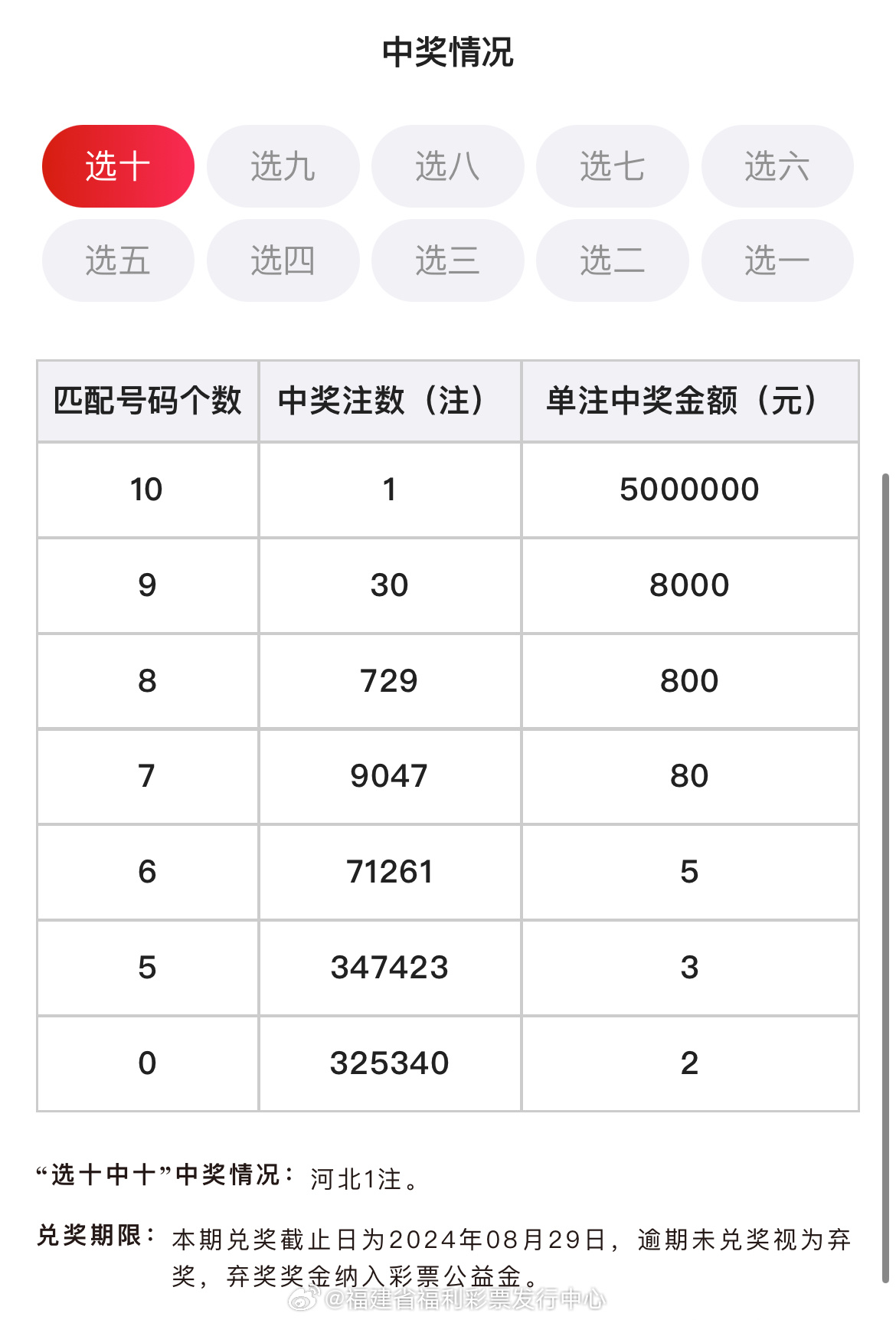 79456CC濠江论坛生肖探究最新智能趋势,79456CC濠江论坛生肖_升级版13.761