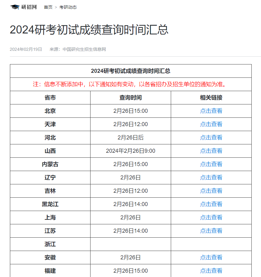 2024澳门开奖历史记录结果挑战与机遇的平衡,2024澳门开奖历史记录结果_iPad60.701