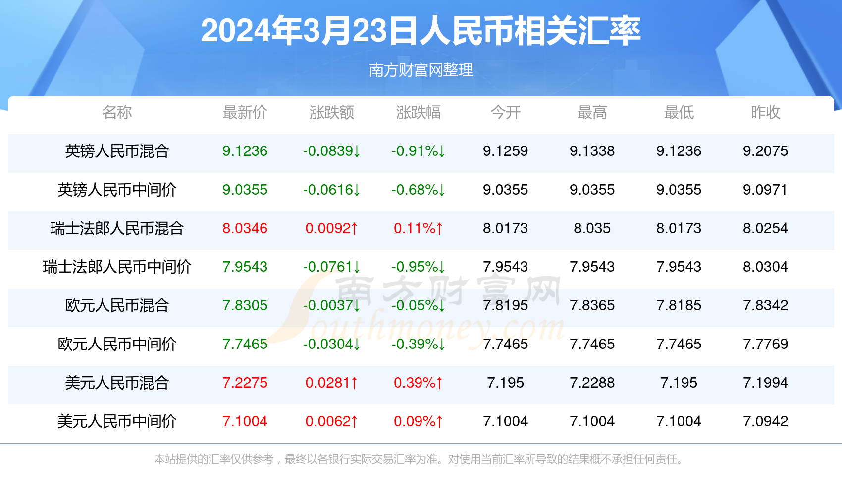 2024年新澳门天天开奖免费查询量化绩效评估,2024年新澳门天天开奖免费查询_工具版27.503