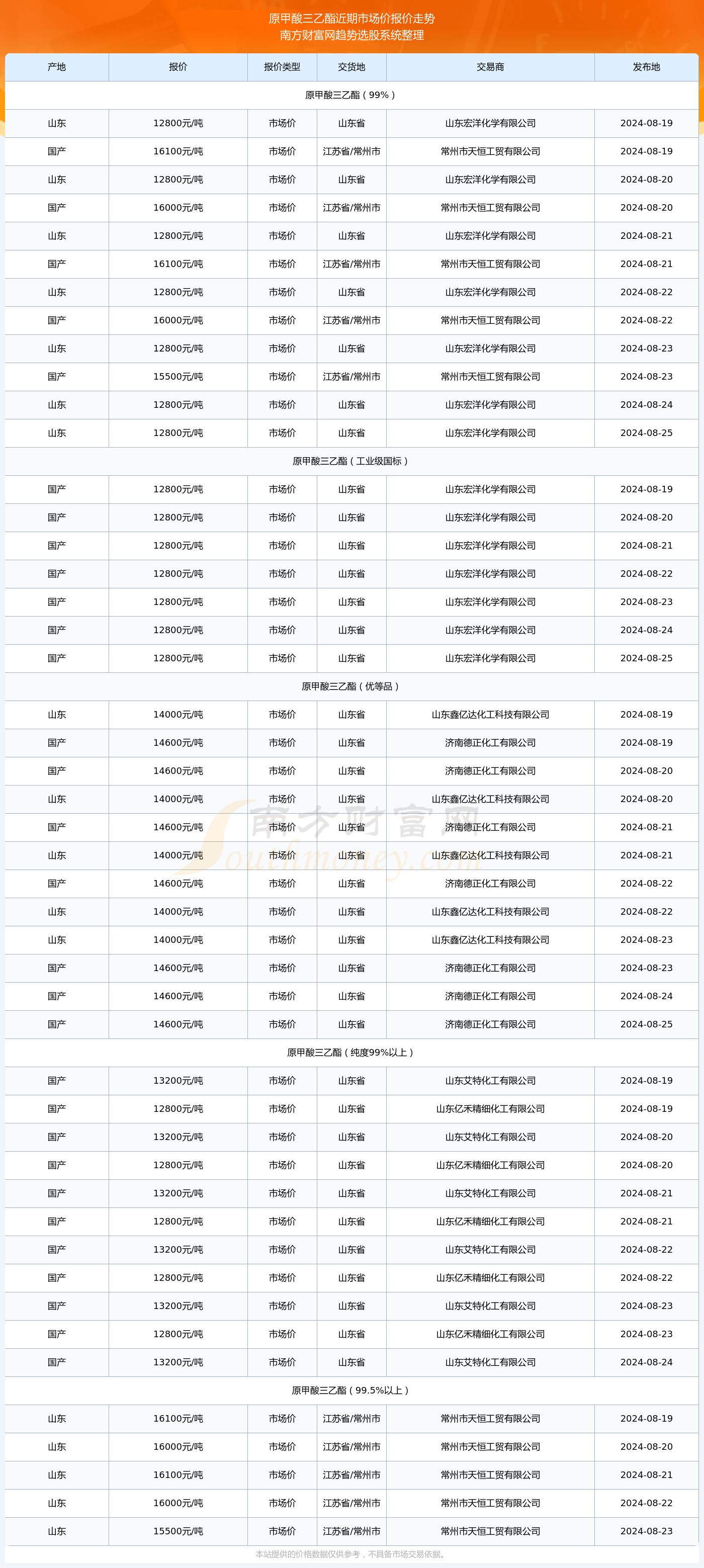 2024年黄大仙三肖三码感受大自然的神奇与壮丽,2024年黄大仙三肖三码_tShop15.717