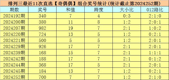 2024年新奥开奖结果助你实现梦想的新年目标,2024年新奥开奖结果_VR23.753