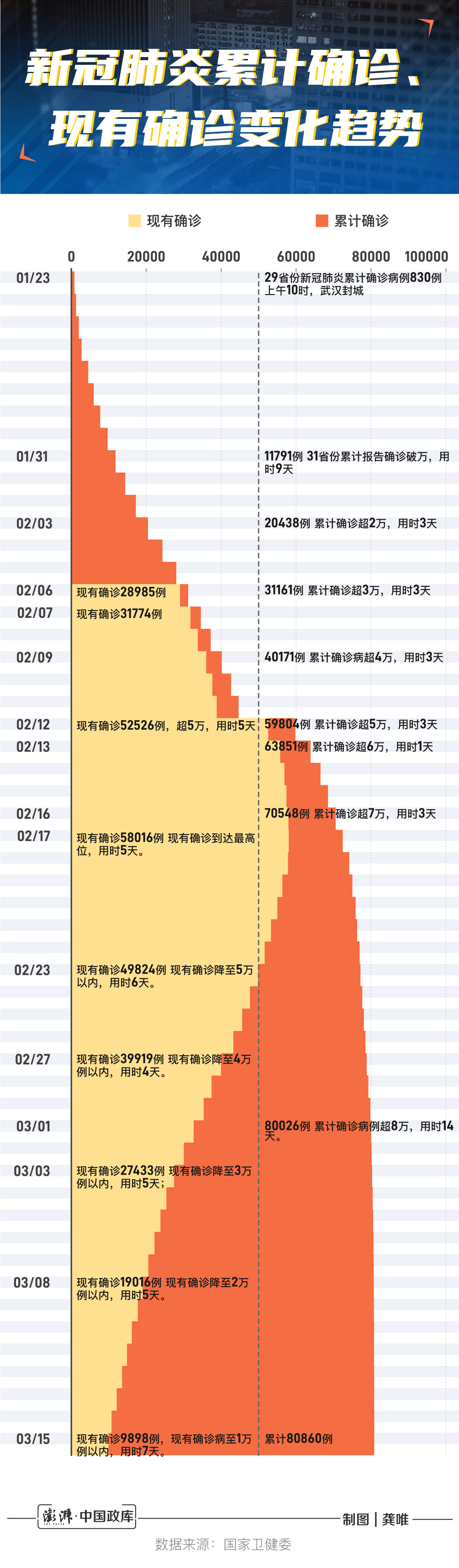 2024年11月新冠高峰助你轻松理解数据分析,2024年11月新冠高峰_Harmony款29.271