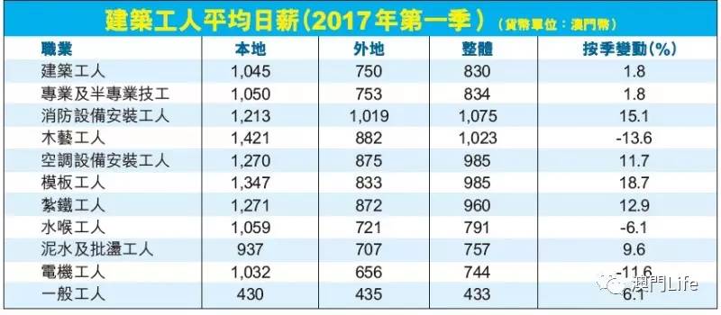 新澳门六2004开奖记录行业合作的最佳实践,新澳门六2004开奖记录_3DM63.54