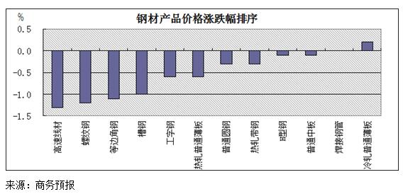 企讯达二肖四码期期准助你提升竞争力,企讯达二肖四码期期准_Max25.830