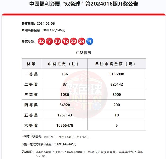 新澳门六开彩历史开奖记录数据安全与合规,新澳门六开彩历史开奖记录_创意版115.959