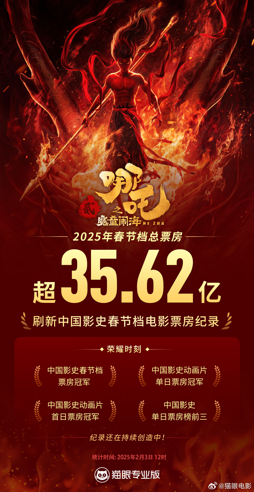 震撼全球！哪吒2登顶背后的秘密