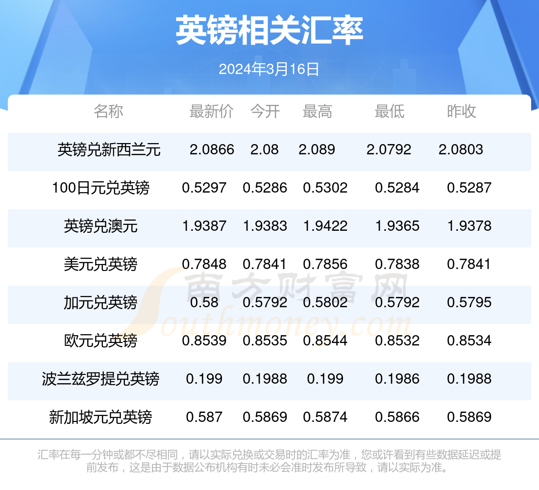 2024年新澳门天天开好彩大全助你加速产品上市,2024年新澳门天天开好彩大全_MR60.990