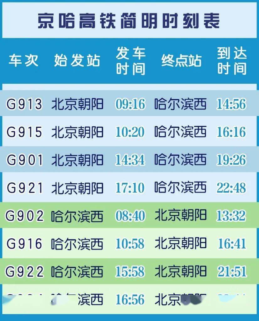 2024老澳门今晚开奖号码享受北方冰雪带来的乐趣,2024老澳门今晚开奖号码_Linux15.837