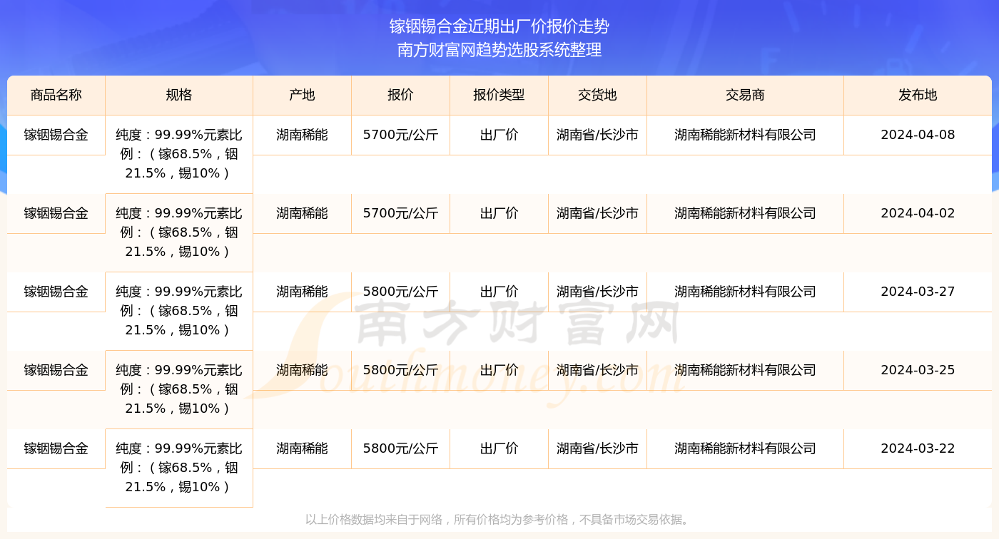 新澳门开奖号码2024年开奖记录查询体验科技带来的便利与创新,新澳门开奖号码2024年开奖记录查询_战斗版13.759