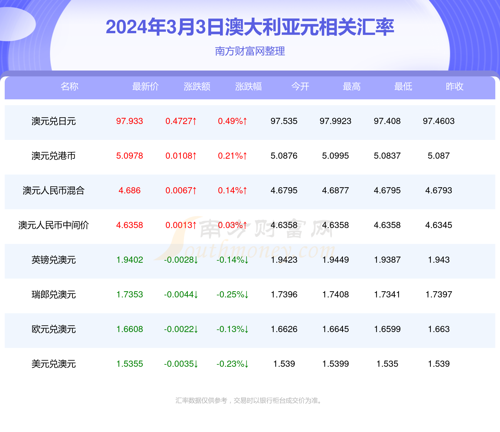 新澳2024年最新版资料助你实现目标的有效路径,新澳2024年最新版资料_KP63.672