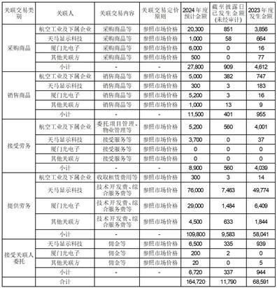 2024港澳彩精准内部码料助你建立良好用户体验,2024港澳彩精准内部码料_bundle60.61