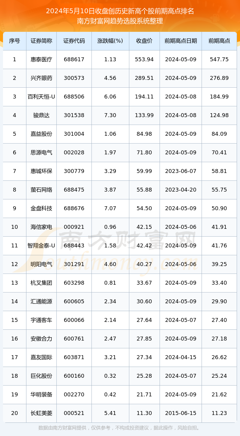 2024澳门历史开奖记录新视角下的行业分析,2024澳门历史开奖记录_FHD版31.166