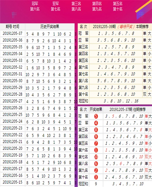 二四六天天彩944cc正版助你稳步前进的策略,二四六天天彩944cc正版_Galaxy67.796