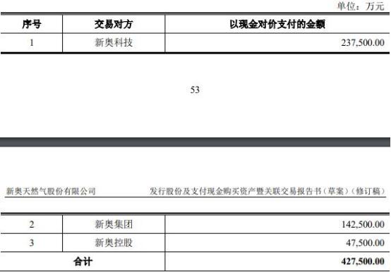 2024年新奥历史开奖结果新机遇与挑战的全面分析,2024年新奥历史开奖结果_界面版22.944