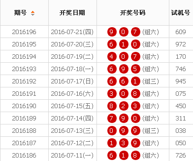 7777788888王中王开奖十记录网一青年的新学习方式，充满活力与创意,7777788888王中王开奖十记录网一_限量版55.50