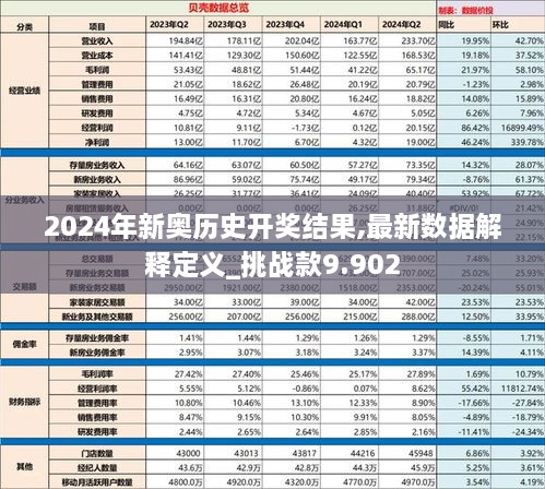 2024年新奥历史开奖号码