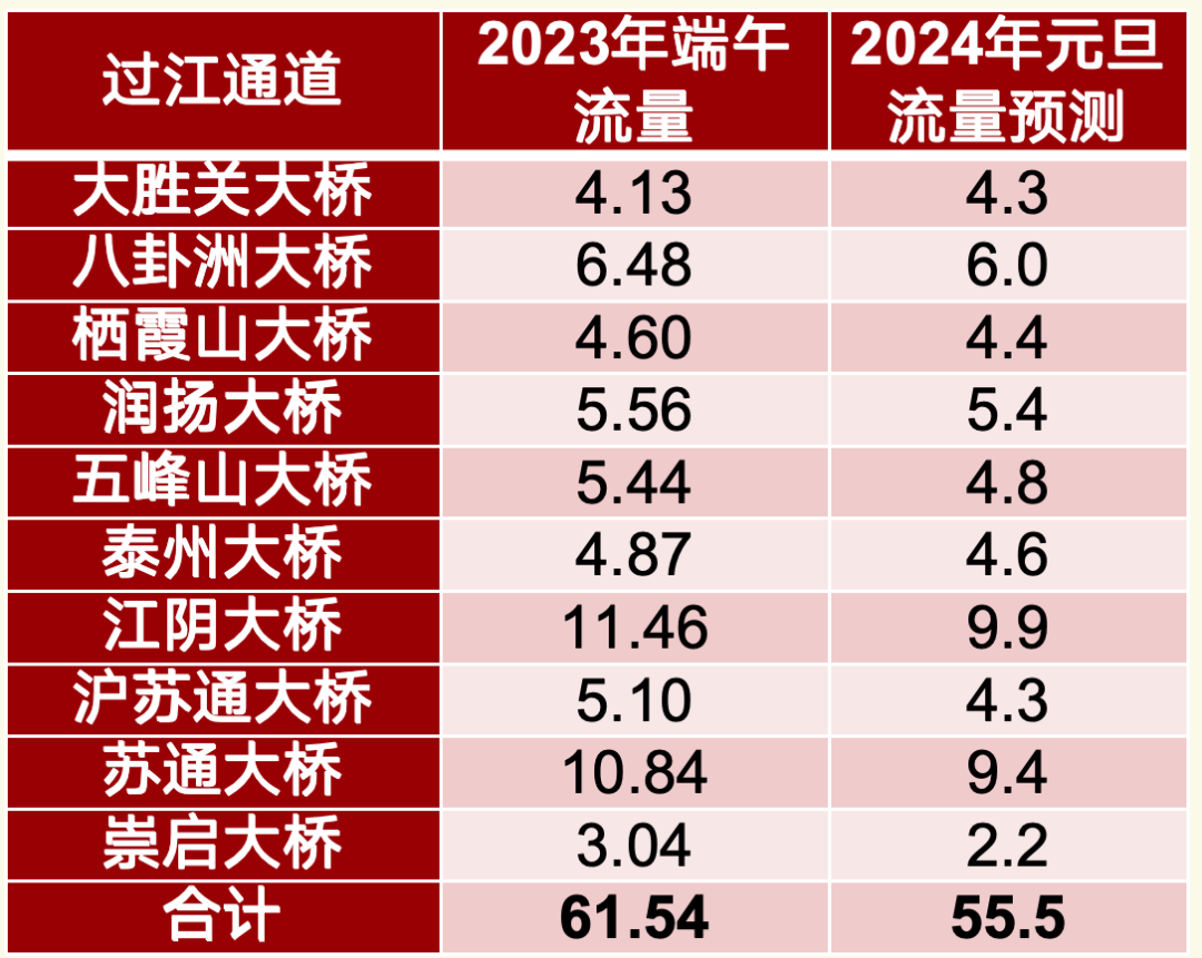 哪吒2破百亿之路，激情燃烧，揭秘其惊人的票房奇迹！