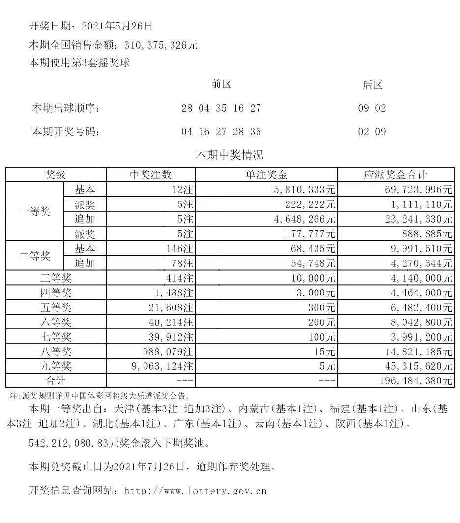 新澳开奖结果+开奖记录