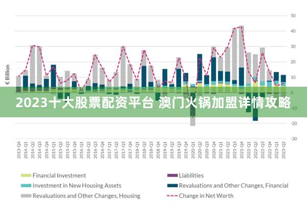 2024年澳门历史记录