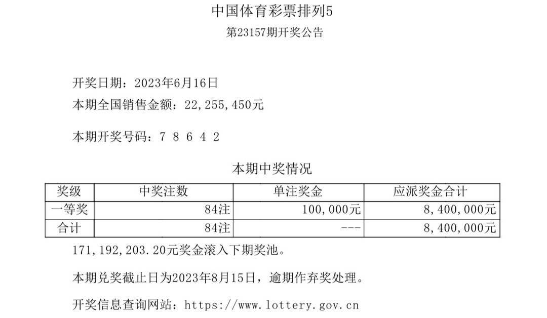 澳门六开奖结果2024开奖记录查询表