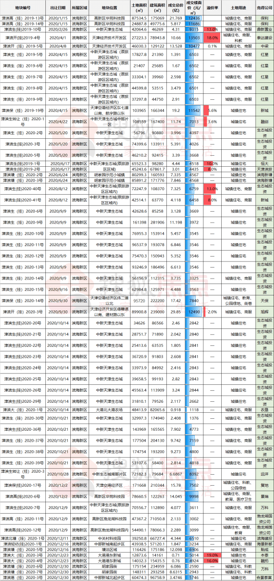 惊爆！2024年4月9日澳门开奖记录揭晓，7.986版本如何颠覆行业竞争格局？