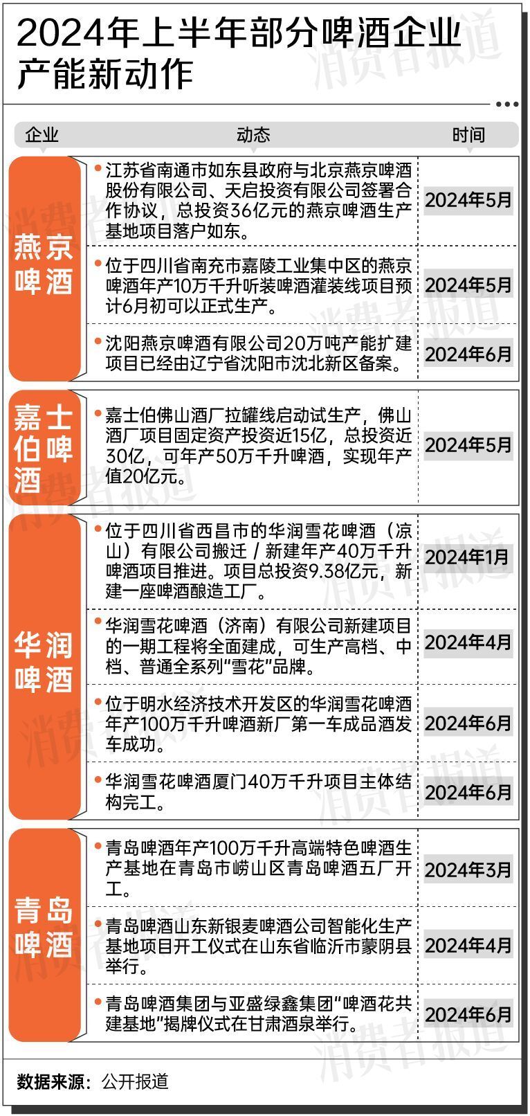 2024年正版资料免费大全最新版本震撼上线！独家亮点揭秘，助你新年计划一飞冲天，vShop49.421带你抢先体验！