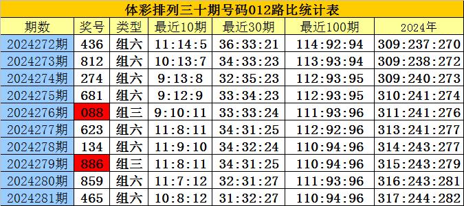 揭秘！刘伯温凤凰四肖八码如何颠覆3DM63.54？新机遇背后暗藏巨大挑战，行业或将迎来大洗牌！