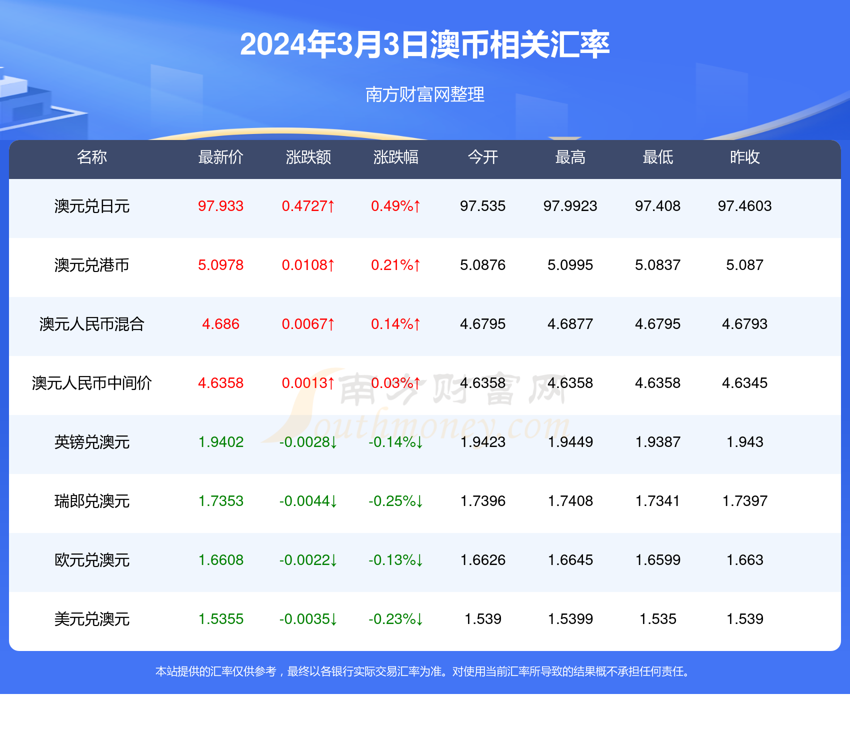 惊爆！2025年新澳开奖记录揭秘，胜利的关键竟藏在经典版45.736？