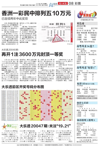 震撼！2025澳门天天开好彩大全开奖记录走势图揭晓，UHD版85.250助你突破视野极限，结果出乎意料！