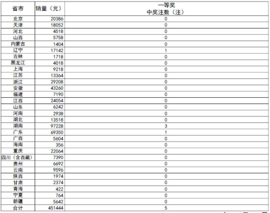 新澳门今奖结果查询表图片曝光！P版45.369背后的惊天秘密, 未来商业模式将彻底颠覆！