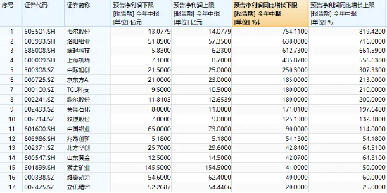 揭秘‘管家婆一票一码’，古代遗址探秘竟与PalmOS67.830有关！背后的历史震撼人心！