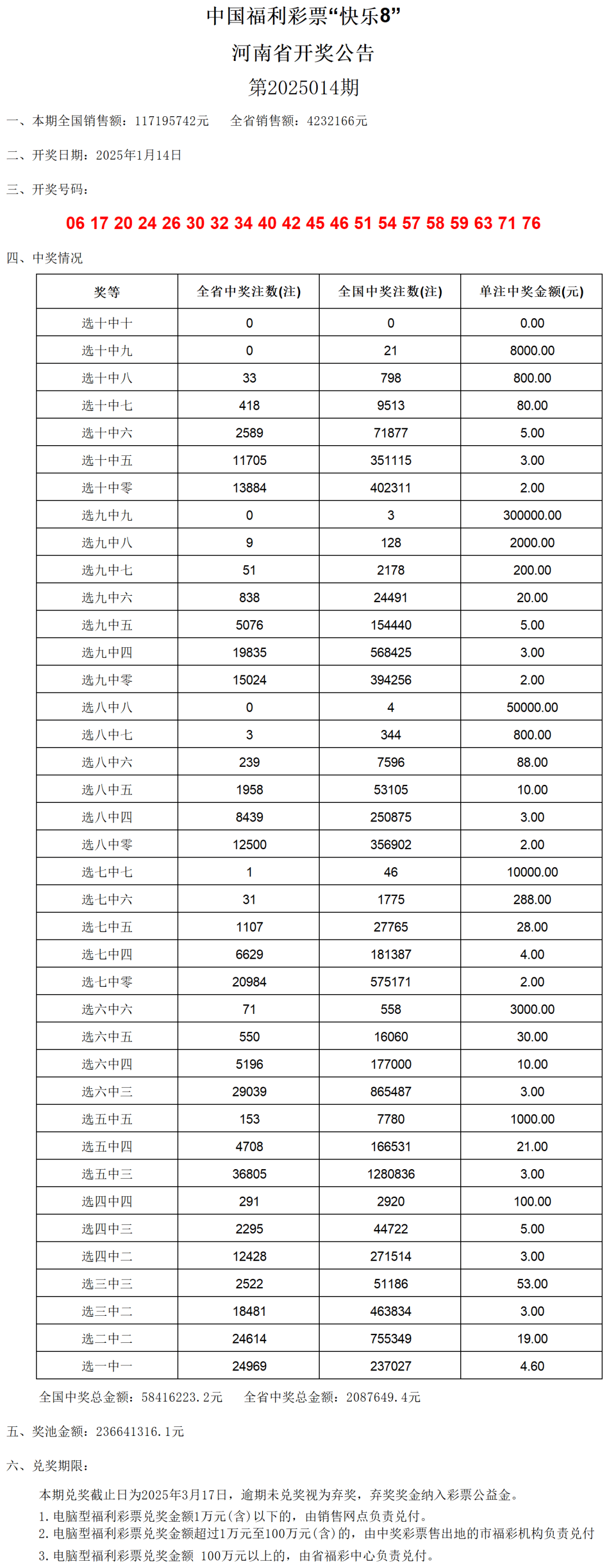 震惊！2025老澳门开奖记录暗藏玄机，SP19.494揭开被遗忘的美丽角落！