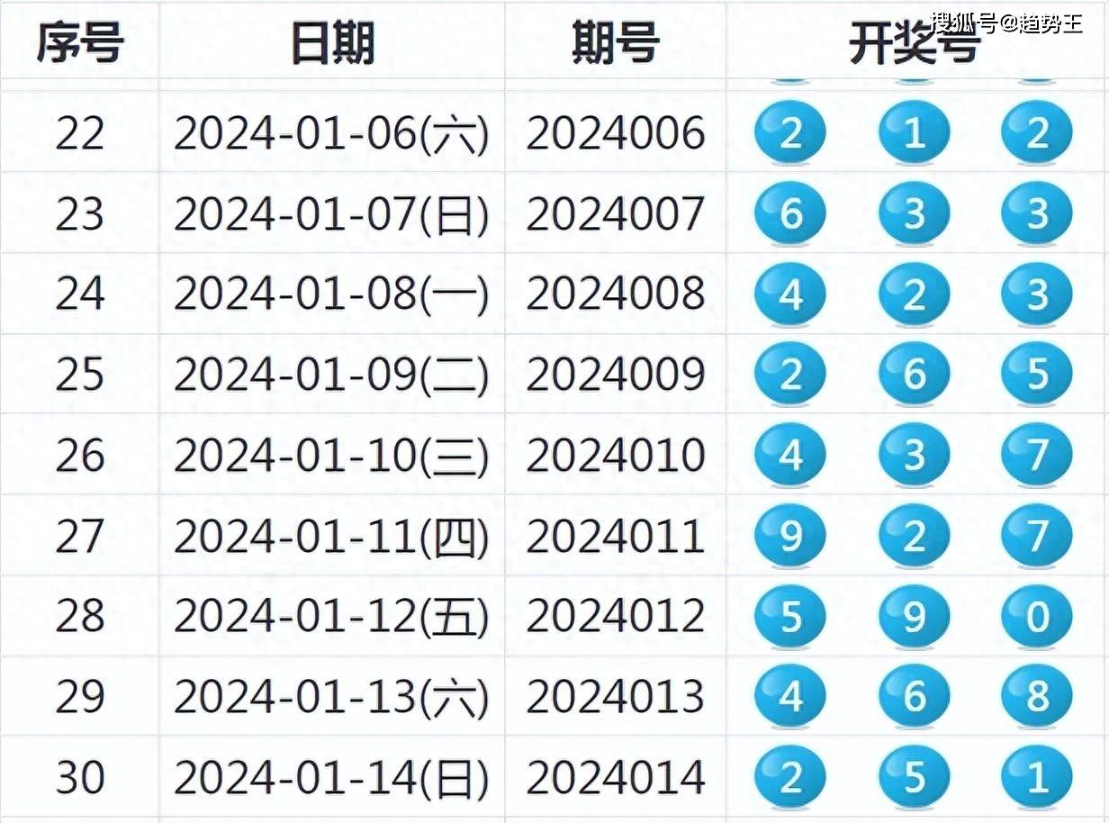 2025新澳开奖惊现‘49.690’！揭秘传承千年的中国传统文化密码，背后真相令人震撼！