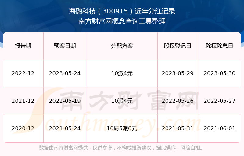 2025年惊天开奖记录曝光！限量版79.757背后的潜规则，真相让人不寒而栗！