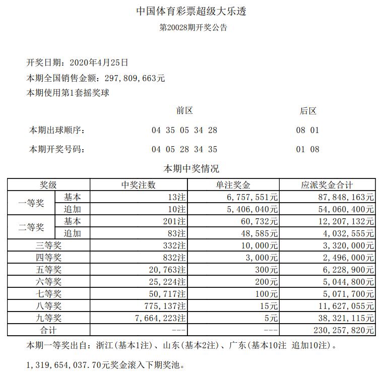 震撼！2025年新澳门开奖结果背后竟藏惊天秘密，XE版17.339引爆商业新模式！