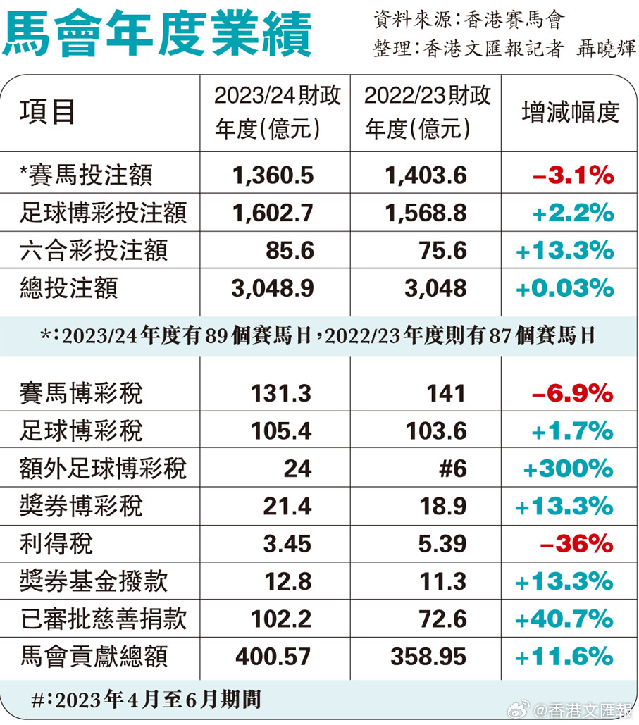 2025年2月18日 第17页